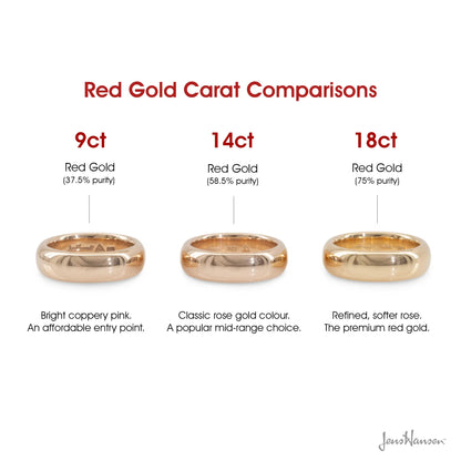 Elvish Love Ring Set in Red Gold