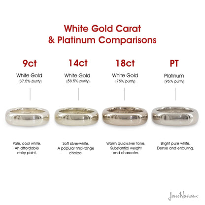White Gold and Platinum 'Little One'